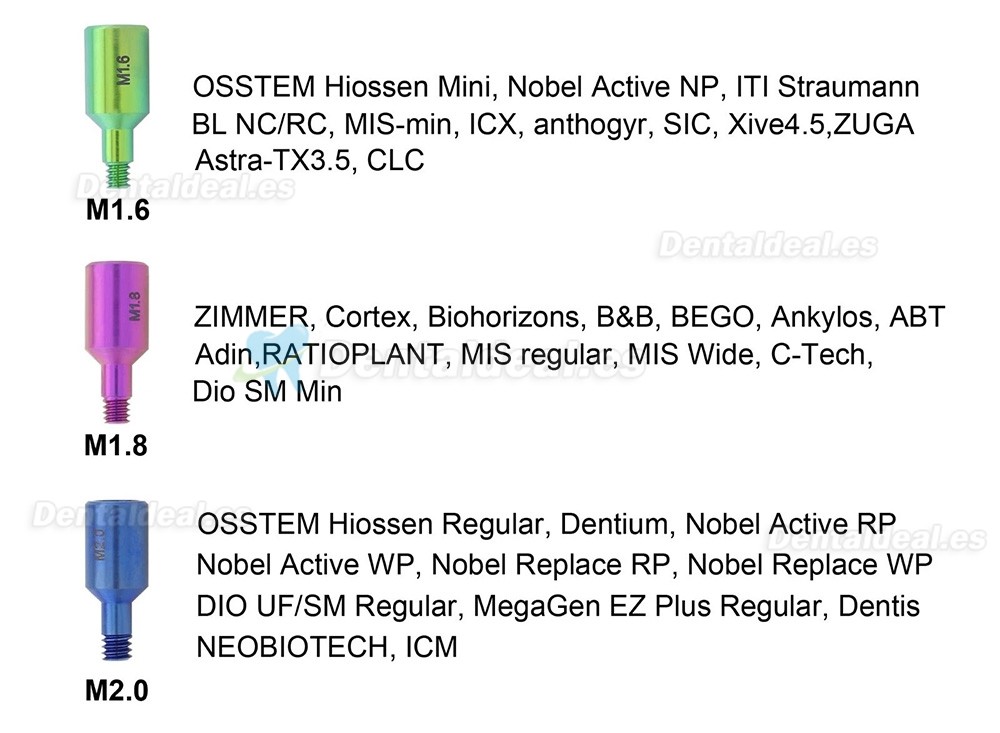 Kit Universal de Extracci&oacute;n de Tornillos Fracturados para Implantes Dentales